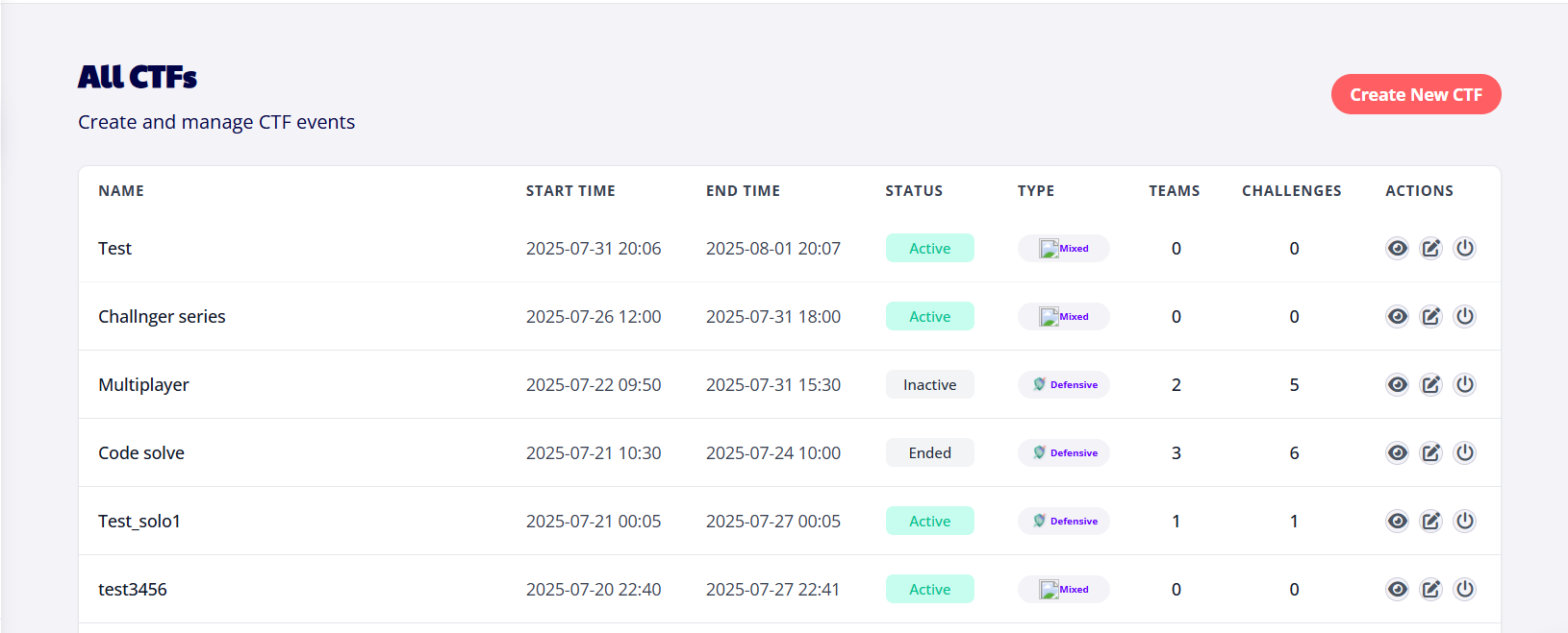 Dashboard showing a list of CTF events with status, type, and team details.