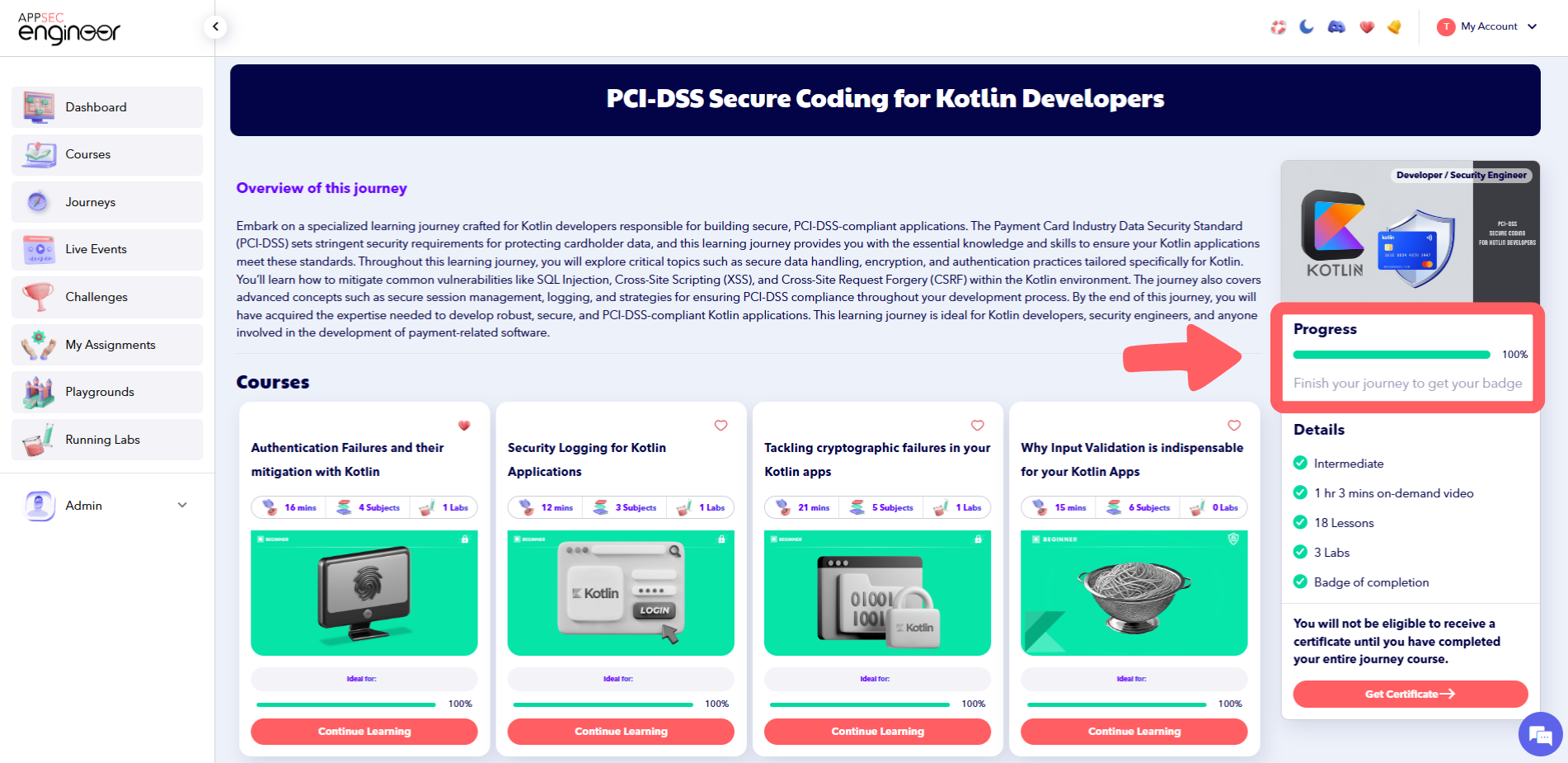 PCI-DSS Secure Coding for Kotlin Developers - Progress Page.