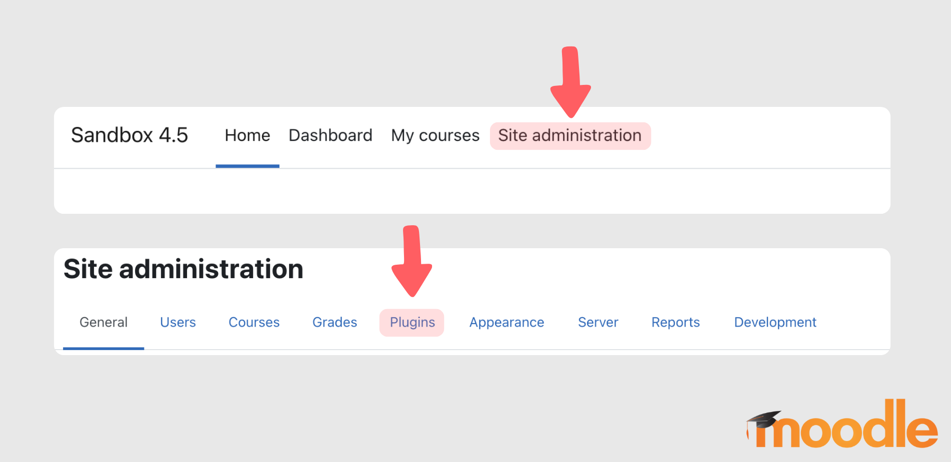 Moodle 4.5 interface showing navigation to 'Site administration' from the top menu and selecting 'Plugins' from the administration panel, with red arrows highlighting the steps.